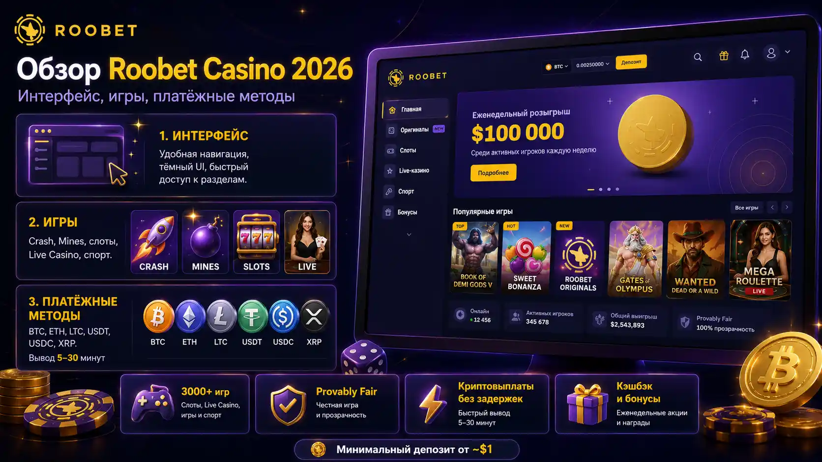 Обзор Roobet Casino 2026 &mdash; интерфейс, игры, платёжные методы
