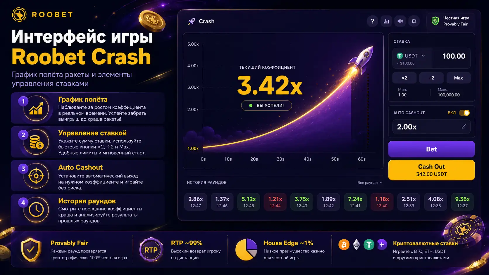Интерфейс игры Roobet Crash &mdash; график полёта ракеты и элементы управления ставками